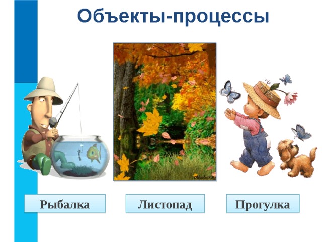 Объекты-процессы Рыбалка Листопад Прогулка  