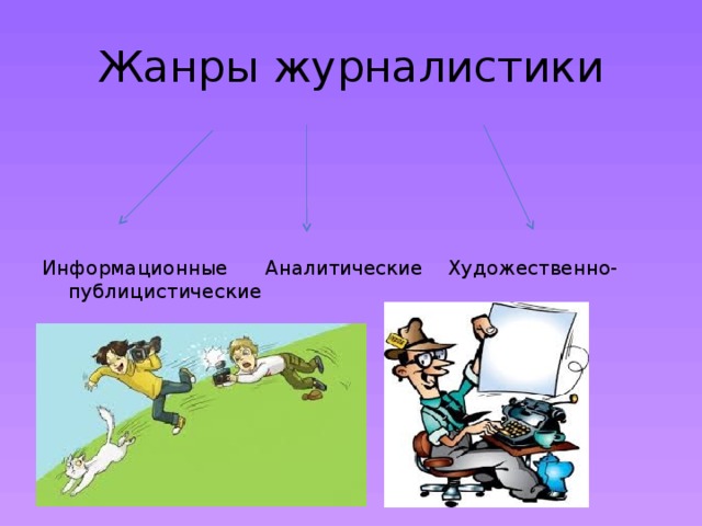 Жанры журналистики картинка