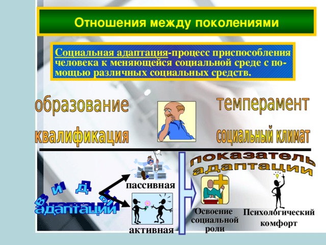 Презентация к уроку обществознание 8 класс образование