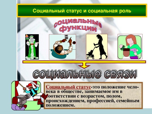Презентация 8 класс обществознание