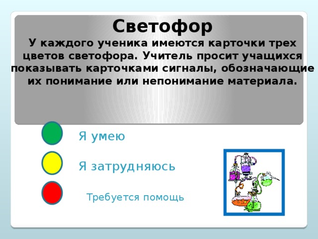 Светофор  У каждого ученика имеются карточки трех цветов светофора. Учитель просит учащихся показывать карточками сигналы, обозначающие их понимание или непонимание материала.   Я умею Я затрудняюсь Требуется помощь