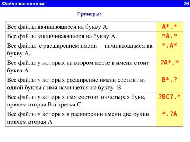 Образец способ 3 буквы