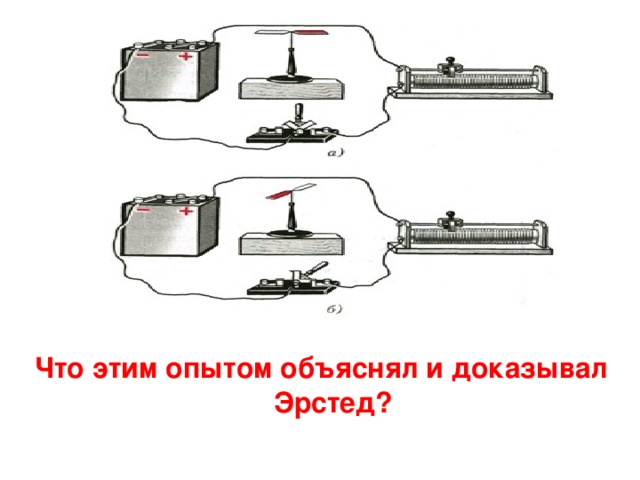 Что этим опытом объяснял и доказывал Эрстед? 