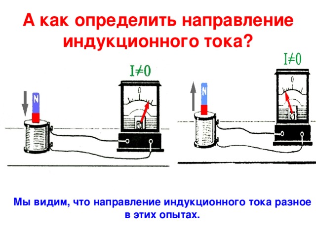 Определи направление тока в проводнике изображенном в центре рисунка внимательно рассмотри рисунок