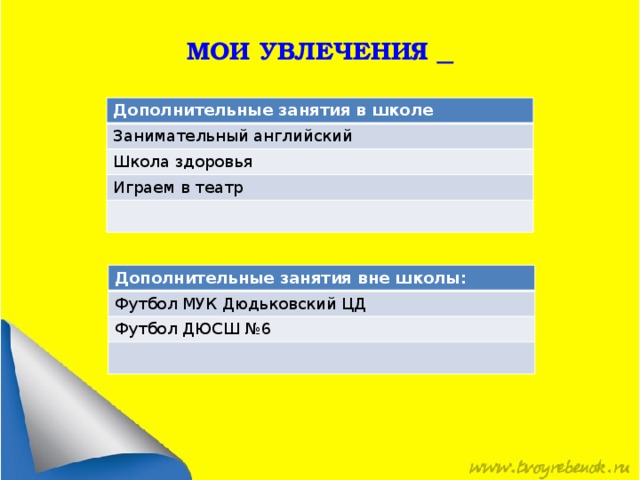 МОИ УВЛЕЧЕНИЯ   Дополнительные занятия в школе Занимательный английский Школа здоровья Играем в театр Дополнительные занятия вне школы: Футбол МУК Дюдьковский ЦД Футбол ДЮСШ №6 