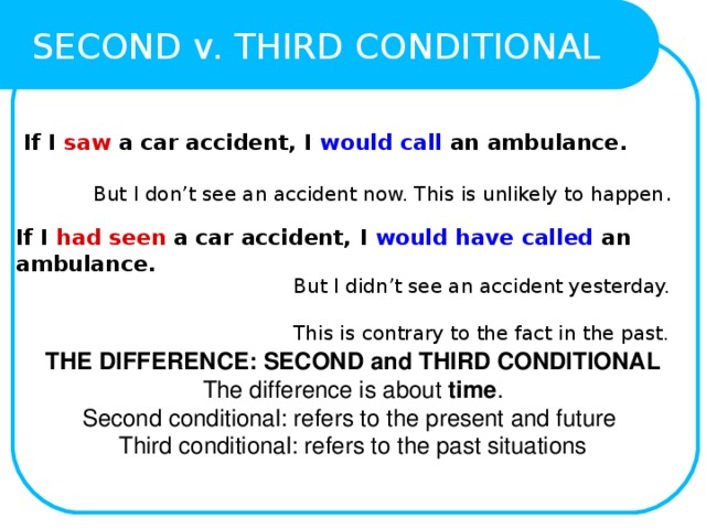 SECOND v. THIRD CONDITIONAL If I  saw a car accident, I would call an ambulance . But I don’t see an accident now. This is unlikely to happen . If I had seen a car accident, I would have call ed an ambulance . But I didn’t see an accident yesterday.  This is contrary to the fact in the past. THE DIFFERENCE: SECOND and THIRD CONDITIONAL The difference is about time . Second conditional: refers to the present and future  Third conditional: refers to the past situations 