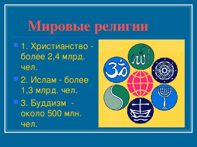 Мировые религии 1. Христианство - более 2,4 млрд. чел. 2. Ислам - более 1,3 млрд. чел. 3. Буддизм - около 500 млн. чел. 
