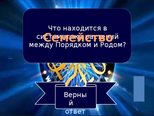 Что находится в систематике растений между Порядком и Родом? Семейство Верный ответ 