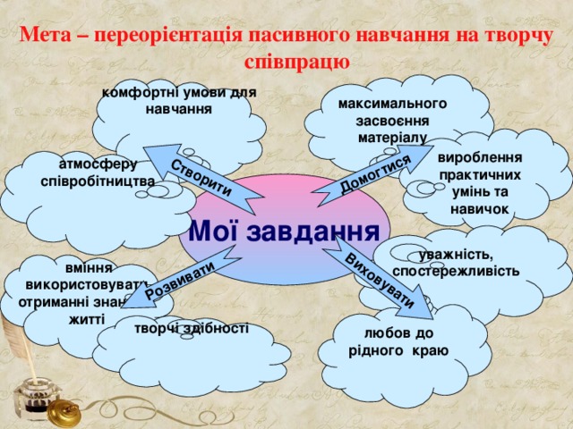 Домогтися Виховувати Створити Розвивати Мета – переорієнтація пасивного навчання на творчу співпрацю максимального засвоєння матеріалу комфортні умови для навчання вироблення практичних умінь та навичок атмосферу співробітництва Мої завдання уважність, спостережливість   вміння використовувати отриманні знання в житті любов до рідного краю творчі здібності 