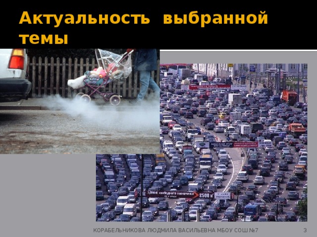 Актуальность  выбранной темы  КОРАБЕЛЬНИКОВА ЛЮДМИЛА ВАСИЛЬЕВНА МБОУ СОШ №7