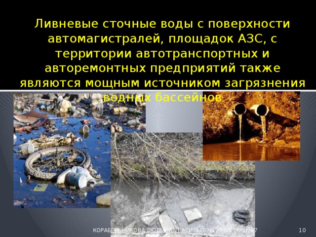 Ливневые сточные воды с поверхности автомагистралей, площадок АЗС, с территории автотранспортных и авторемонтных предприятий также являются мощным источником загрязнения водных бассейнов  КОРАБЕЛЬНИКОВА ЛЮДМИЛА ВАСИЛЬЕВНА МБОУ СОШ №7