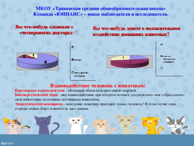 МКОУ «Травянская средняя общеобразовательная школа» Команда «ЮННАИС» – юные наблюдатели и исследователи. Вы что-нибудь слышали о «четвероногих докторах »? Вы что-нибудь знаете о положительном воздействии домашних животных? Взаимодействие человека с животным: Партнерское взаимодействие  - обоюдный обмен положительной энергией. Биоэнергетический сброс  - вид взаимодействия, при котором человек « разряжает » или « сбрасывает » свои избыточные негативные потенциалы животному. Энергетический вампиризм  – поведение, воистину присущее только человеку! В этом случае одна сторона только берет и ничего не дает взамен. 