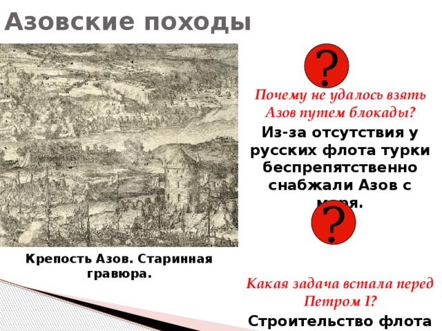 Азовские походы ? Почему не удалось взять Азов путем блокады? Из-за отсутствия у русских флота турки беспрепятственно снабжали Азов с моря.  Какая задача встала перед Петром I? Строительство флота ? Крепость Азов. Старинная гравюра. 