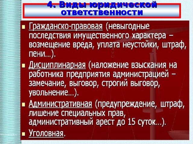 4. Виды юридической ответственности  