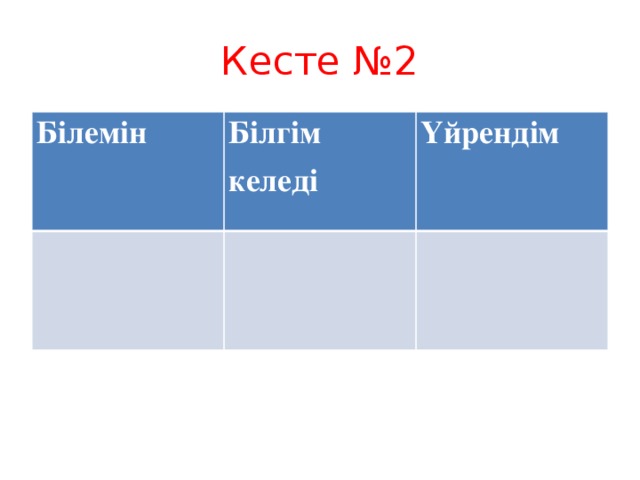 Кесте №2 Білемін Білгім келеді Үйрендім 