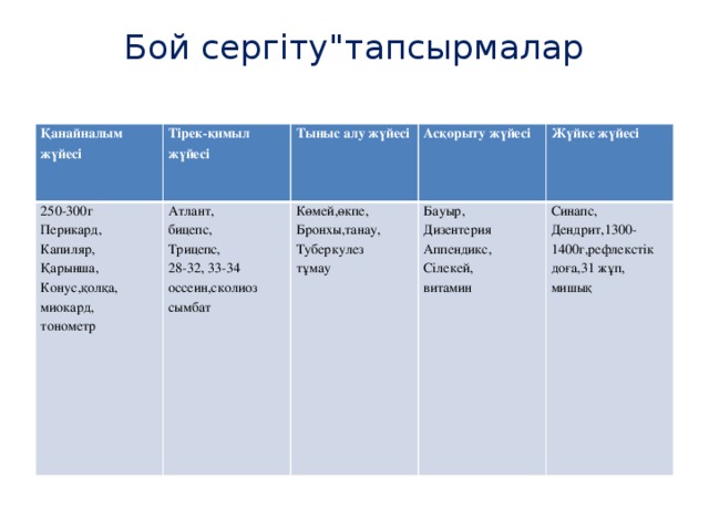 Бой сергіту