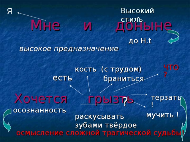 Высокий стиль Я   Мне и доныне   до Н. t   высокое предназначение  Хочется грызть ЧТО? кость (с трудом) есть браниться терзать !  ? осознанность мучить ! раскусывать зубами твёрдое осмысление сложной трагической судьбы! 