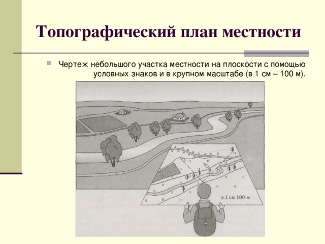 Картинки ПО КАРТЕ НА РИСУНКЕ 42 ОПРЕДЕЛИТЕ