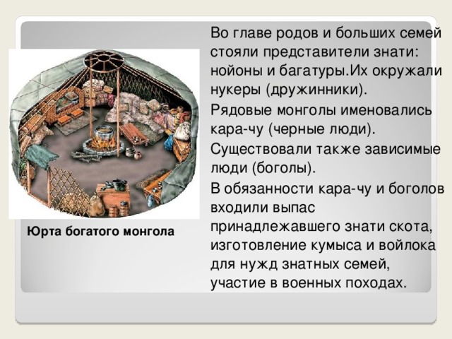 Во главе родов и больших семей стояли представители знати:  нойоны и багатуры.Их окружали нукеры (дружинники). Рядовые монголы именовались  кара-чу (черные люди). Существовали также зависимые люди (боголы). В обязанности кара-чу и боголов входили выпас принадлежавшего знати скота, изготовление кумыса и войлока для нужд знатных семей, участие в военных походах. Юрта богатого монгола 