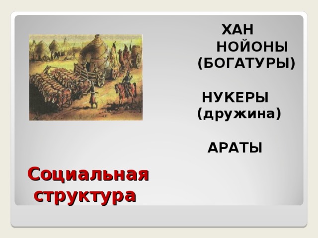 Нойоны это