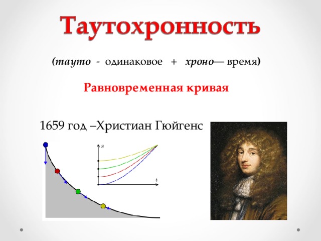 Циклоида загадка математики и природы проект