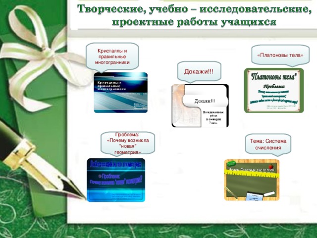 Кристаллы и правильные многогранники «Платоновы тела» Докажи!!! Проблема: «Почему возникла 