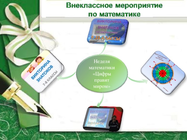 Неделя математики «Цифры правят миром» 