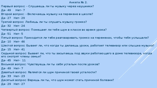 Анкета № 2. Первый вопрос: - Слушаешь ли ты музыку через наушники? Да- 49 Нет- 7 Второй вопрос: - Включаешь музыку на перемене в школе? Да- 27 Нет- 29 Третий вопрос: Любишь ли ты слушать музыку громко? Да- 32 Нет- 24 Четвертый вопрос: Помешает ли тебе шум в классе во время урока? Да- 51 Нет- 5 Пятый вопрос: Приходится ли тебе разговаривать громко на переменах, чтобы тебя услышали? Да- 10 Нет- 46 Шестой вопрос: Бывает ли, что когда ты делаешь уроки, работает телевизор или слышна музыка? Да- 15 Нет- 41 Седьмой вопрос: Бывает ли, что ты засыпаешь под звуки работающего в доме телевизора, когда его смотрят члены семьи? Да- 45 Нет- 11 Восьмой вопрос: Чувствуешь ли ты себя усталым после уроков? Да- 49 Нет- 7 Девятый вопрос: Является ли шум причиной твоей усталости? Да- 33 Нет- 23 Десятый вопрос: Веришь ли ты, что шум может стать причиной болезни? Да- 29 Нет- 27 