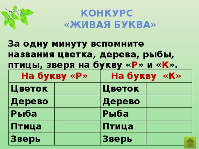Конкурс  «Живая буква» За одну минуту вспомните названия цветка, дерева, рыбы, птицы, зверя на букву « Р » и « К ». На букву «Р» Цветок На букву «К» Дерево Рыба Цветок Птица Дерево Рыба Зверь Птица Зверь