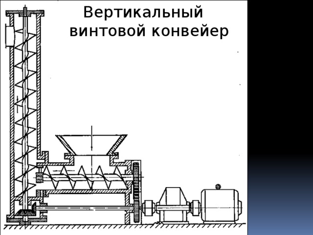 Вертикальный винтовой конвейер 