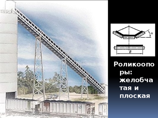 Роликоопоры: желобчатая и плоская 