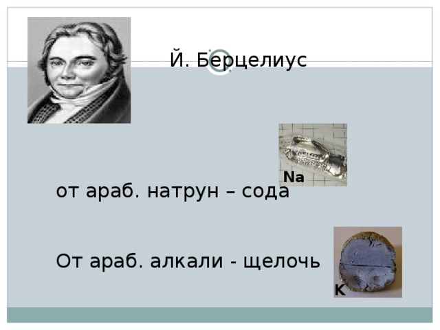 Й. Берцелиус Na от араб. натрун – сода От араб. алкали - щелочь K 