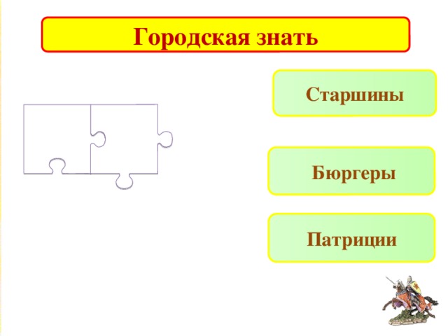 Городская знать Старшины  Бюргеры Патриции 