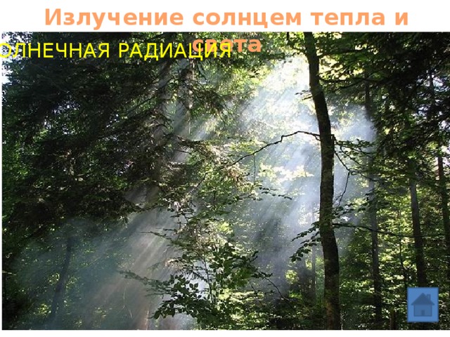Излучение солнцем тепла и света СОЛНЕЧНАЯ РАДИАЦИЯ 