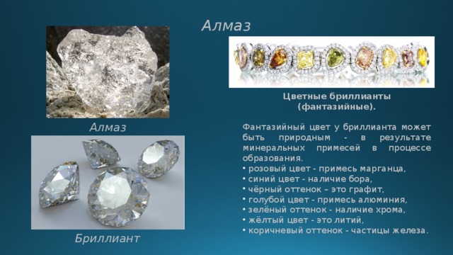 Алмаз Цветные бриллианты (фантазийные).  Фантазийный цвет у бриллианта может быть природным - в результате минеральных примесей в процессе образования. розовый цвет - примесь марганца, синий цвет - наличие бора, чёрный оттенок – это графит, голубой цвет - примесь алюминия, зелёный оттенок - наличие хрома, жёлтый цвет - это литий, коричневый оттенок - частицы железа. Алмаз Бриллиант 
