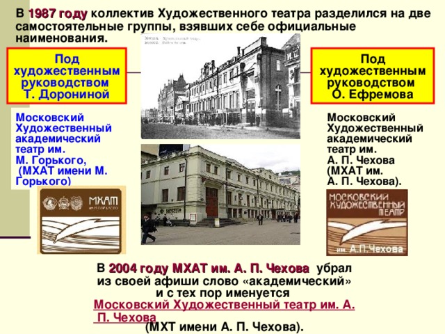 В  1987 году  коллектив Художественного театра разделился на две самостоятельные группы, взявших себе официальные наименования. Под художественным руководством О. Ефремова Под художественным руководством Т. Дорониной Московский Художественный академический театр им. М. Горького,  (МХАТ имени М. Горького) Московский Художественный академический театр им. А. П. Чехова  (МХАТ им. А. П. Чехова). В   2004 году   МХАТ им. А. П. Чехова   убрал из своей афиши слово «академический» и с тех пор именуется  Московский Художественный театр им. А. П. Чехова  (МХТ имени А. П. Чехова). 