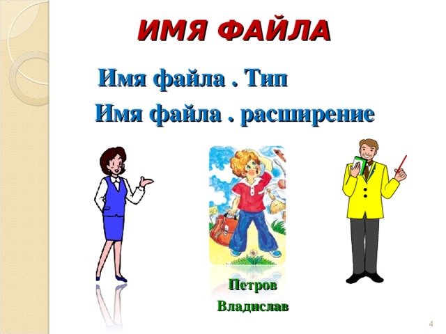ИМЯ ФАЙЛА    Имя файла . Тип Имя файла . расширение Петров Владислав 4