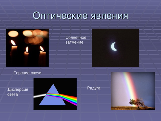 Презентация световые явления 7 класс