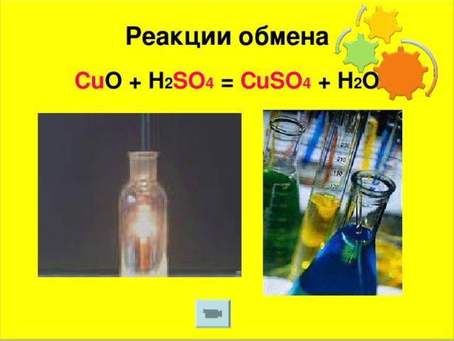 Реакции обмена Cu O + H 2 SO 4 = CuSO 4 + H 2 O 