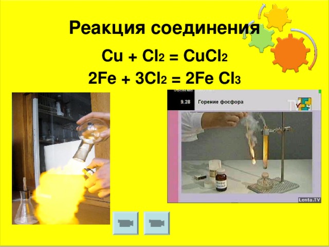 Fe и cl2 продукт реакции. Cu cl2 cucl2. Реакция соединения. Fe+CL реакция соединения. Реакции cu CL cucl2.