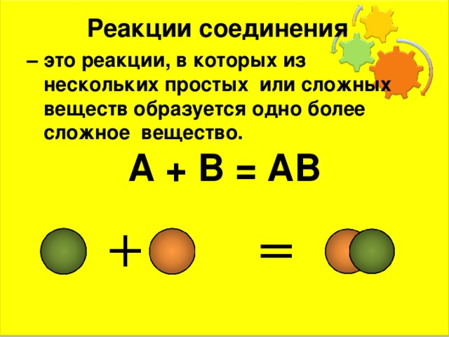 Схема реакций соединения