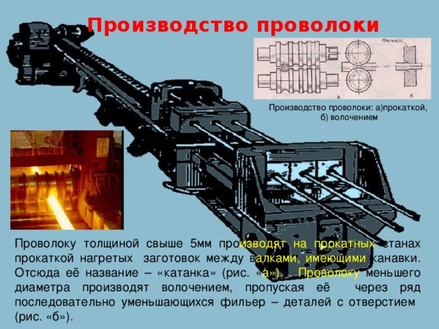 Производство проволоки Производство проволоки: а)прокаткой,  б) волочением Проволоку толщиной свыше 5мм про изводят на прокатных станах прокаткой нагретых заготовок между в алками,  имеющими канавки. Отсюда её название – «катанка» (рис. « а»). . Проволоку меньшего диаметра производят волочением, пропуская её через ряд последовательно уменьшающихся фильер – деталей с отверстием (рис. «б»). Современный волочильный стан позволяет получать проволоку толщиной до 0,005 долей миллиметра, что значительно тоньше человеческого волоса