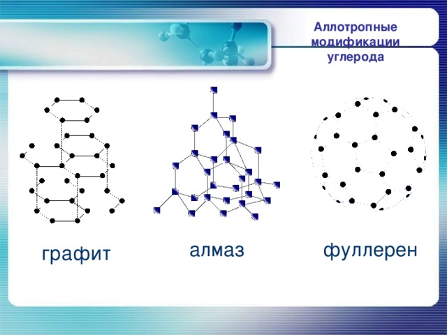 Аллотропные модификации углерода алмаз фуллерен графит 