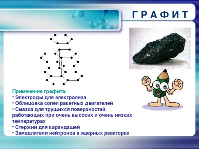 презентация углерод - Химия - Презентации - 9 класс