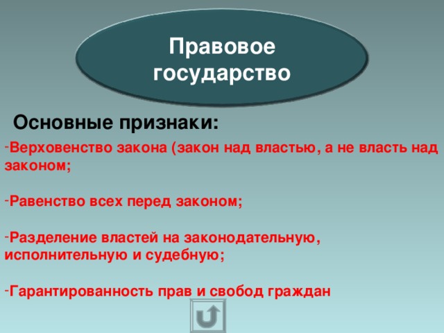 Проект разделения властей введение представительных органов равенство всех граждан перед законом и