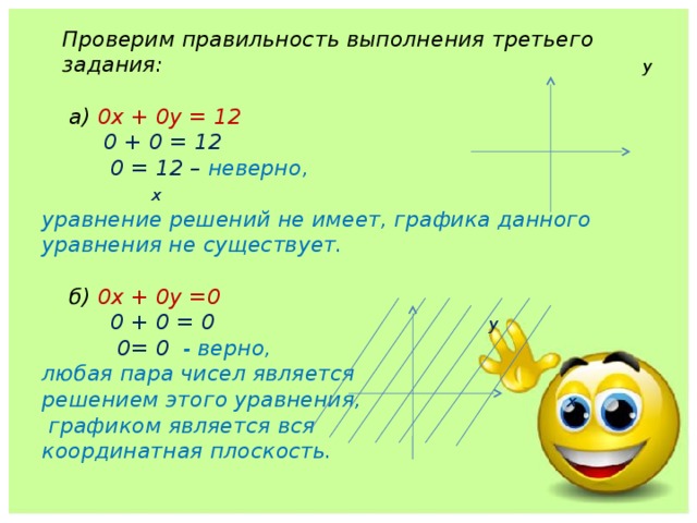  Проверим правильность выполнения третьего  задания: у    а) 0х + 0у = 12   0 + 0 = 12   0 = 12 – неверно, х  уравнение решений не имеет, графика данного уравнения не существует.     б) 0х + 0у =0     0 + 0 = 0 у    0= 0 - верно,  любая пара чисел является  решением этого уравнения, х  графиком является вся  координатная плоскость.   