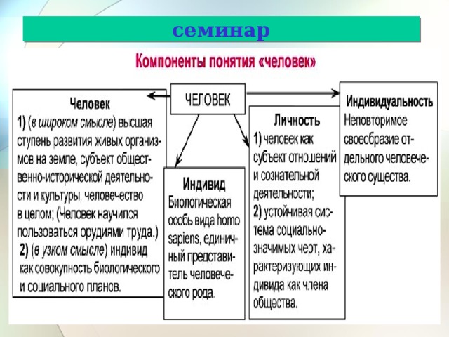 семинар 