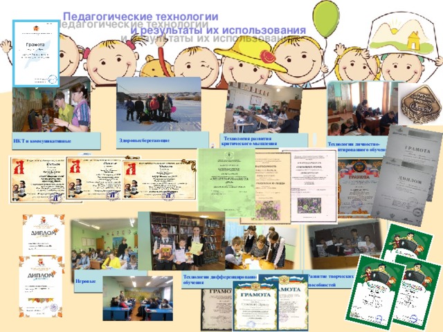 Педагогические технологии  и результаты их использования  Здоровьесберегающие ИКТ и коммуникативные  Технология развития критического мышления Технологии личностно-ориентированного обучения  Развитие творческих Технологии дифференцированного обучения Игровые  способностей 