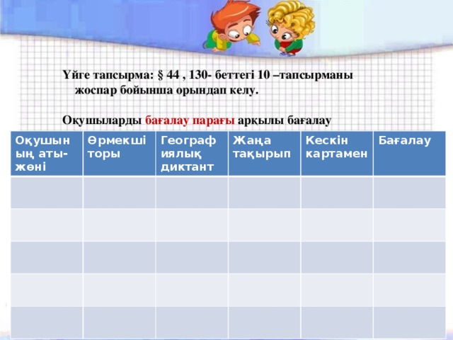 Үйге тапсырма: § 44 , 130- беттегі 10 –тапсырманы  жоспар бойынша орындап келу.  Оқушыларды бағалау парағы арқылы бағалау Оқушының аты- жөні Өрмекші торы Географиялық диктант Жаңа тақырып Кескін картамен Бағалау 