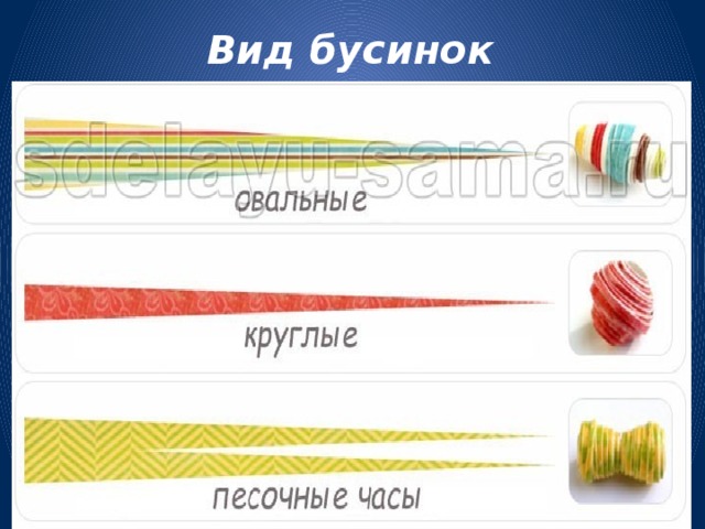 Вид бусинок 